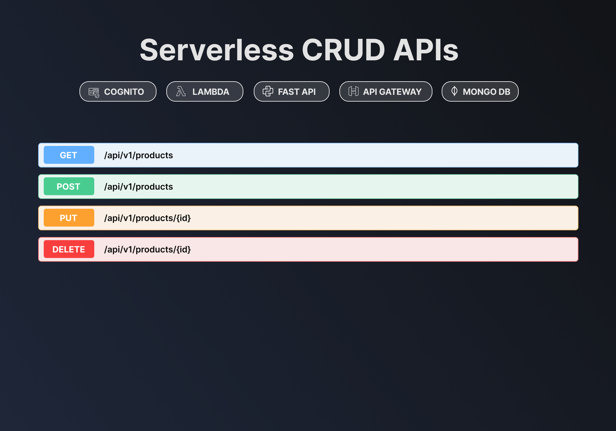 Platform REST APIs